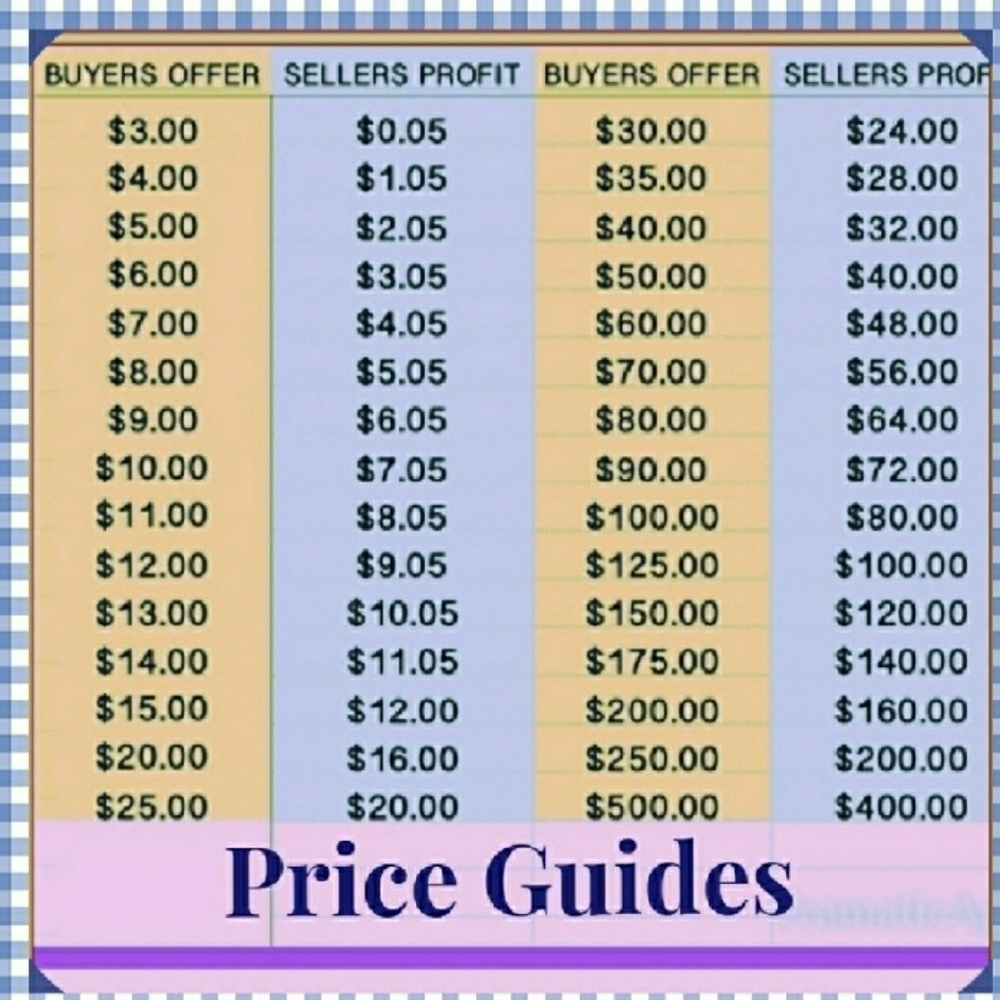 Price guides offers and seller profits